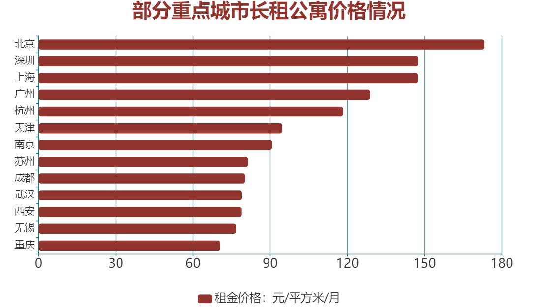 2020年全国流动人口数据_2020年全国人口统计图(2)