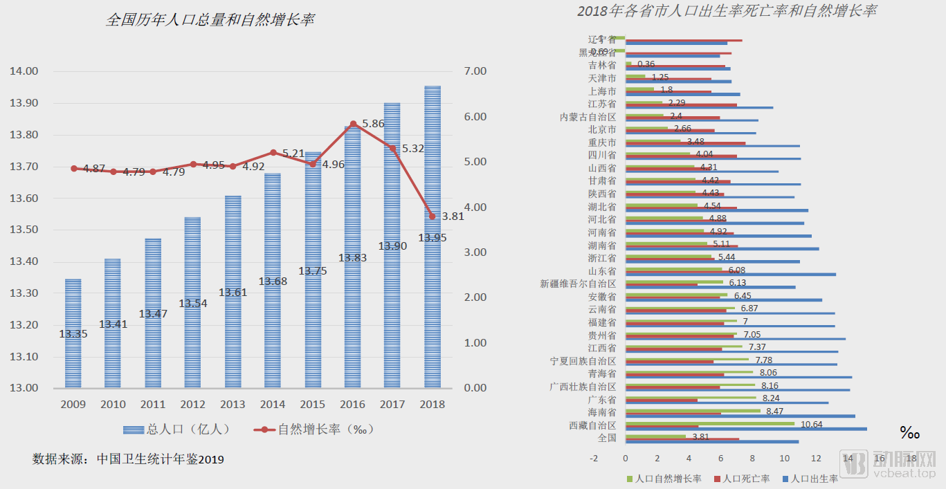 群科大庄人口数_国防科大(3)