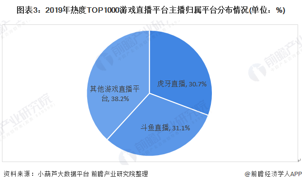 成都市人口数量总数统计2020年_成都市2020年规划图(3)