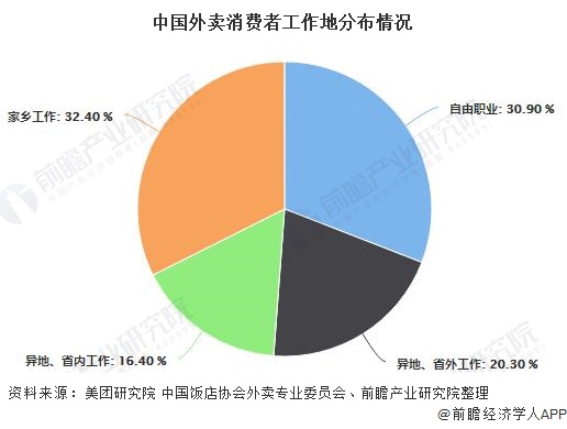 2020广州流动人口_2020年河南省常住人口数量 人口结构及流动人口分析