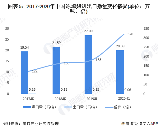 中国14亿人口_中国有14亿人口,到底一个月赚多少才到平均线