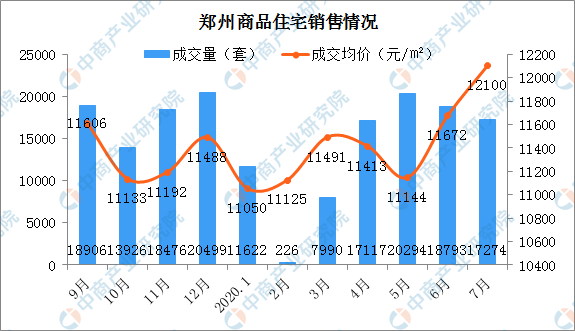 寿光市与临淄区gdp对比_2019年山东省县市区GDP排名 黄岛第一 超百县市区GDP出现下降(3)