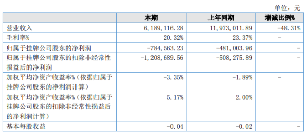 印度2020gdp下降多少_2021年2月国际国内经济形势分析报告(2)