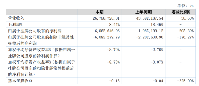 中山市2020年上半年G_中山市地图(2)