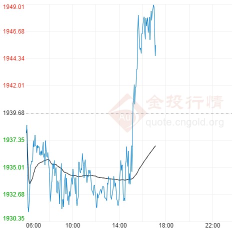 2020年伦敦GDP_2020年伦敦时装秀(2)