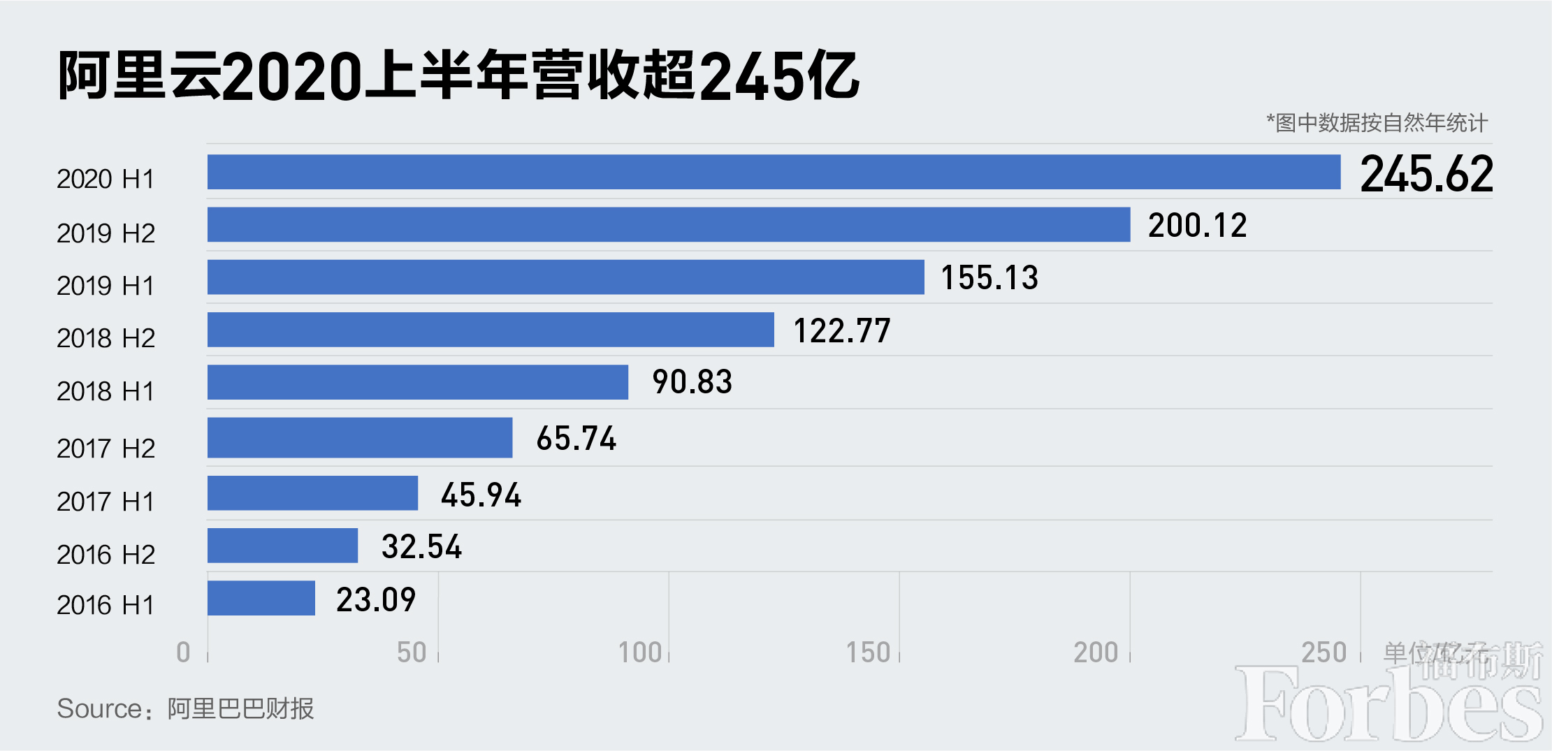 邯钢年营收在邯郸GDP的份额_邯郸邯钢图片