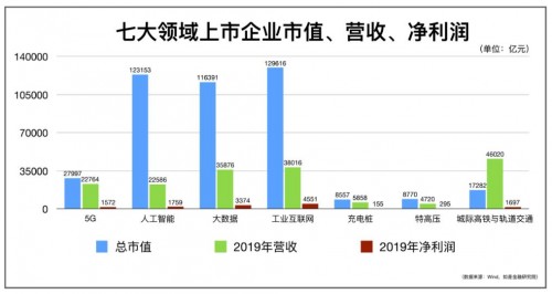 扬泰不分家gdp过万亿_经济学家 2035中国GDP有望成全球第一 中美GDP差距已缩小19万亿(3)