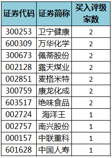 A203ER8IU9TRWU9Q5EZG