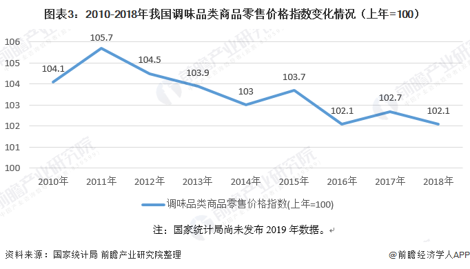 服务业gdp首次超过制造业_中国 从制造业的GDP(2)