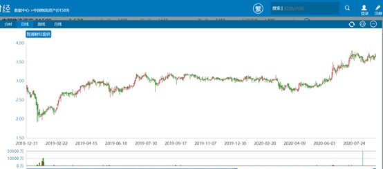 gdp流通财富_李迅雷 都说美国经济全球老大,中国经济才是全球老大(2)