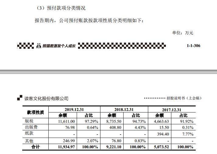 又有三家企业创业板闯关成功 东方财富网