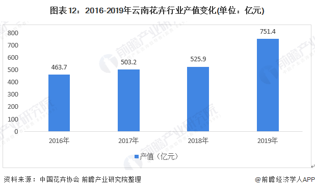 万元产值和gdp区别_惊呆全球 拜登提交6万亿美元 撒钱计划 ,超过日本 德国GDP,有人却不买账