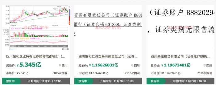 怡和系因“高息贷款”陷债务危机 持有成都银行7210万股被拍卖 曾牵涉17家银行