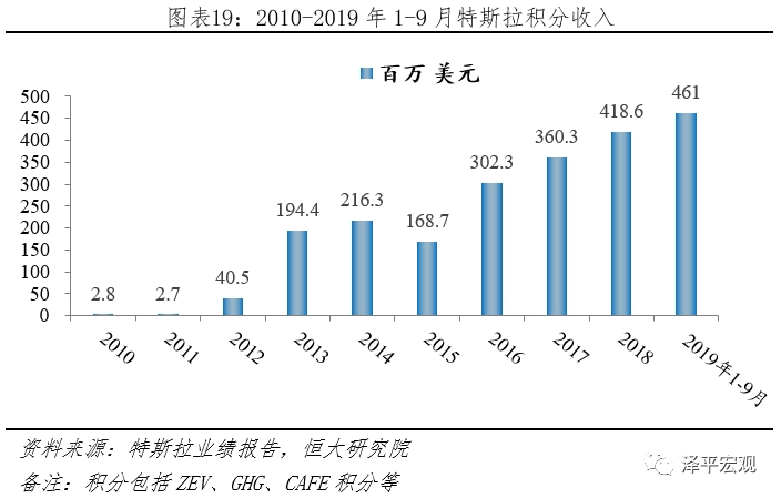 外媒两会2021年gdp_外媒聚焦2021中国两会 北京将展示后疫情时代的经济自信(3)