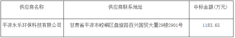 甘肃省华亭市餐厨垃圾处理厂设备采购项目中标公告