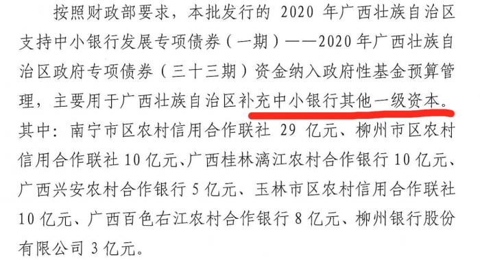 中小银行资本补充新工具：可转股协议存款，广西为何选它？