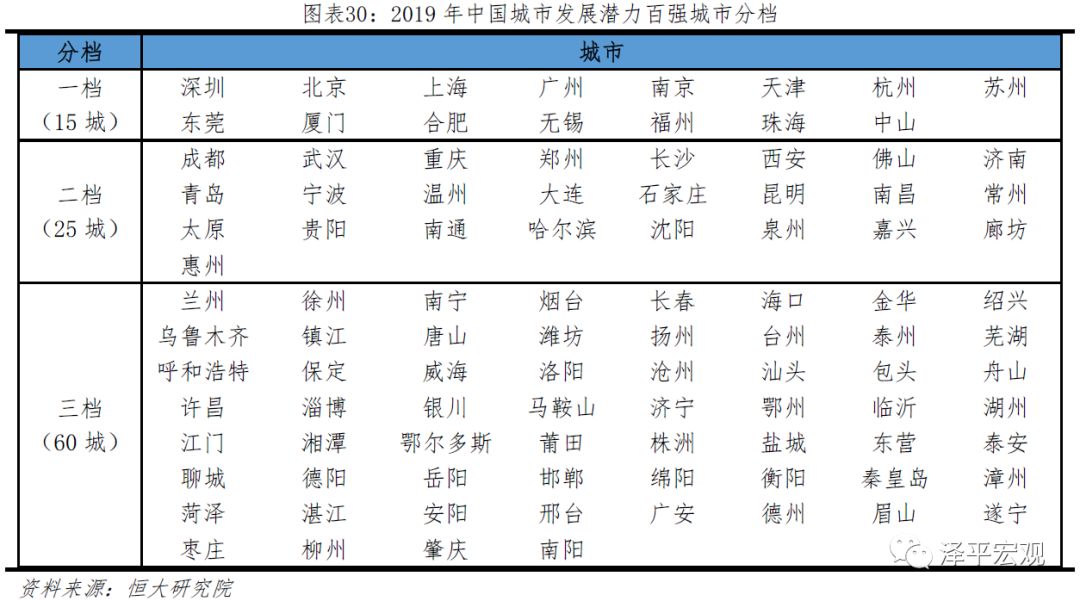 中国科技城gdp是否计入绵阳_中国11个城市GDP过万亿 谁是下一个(3)