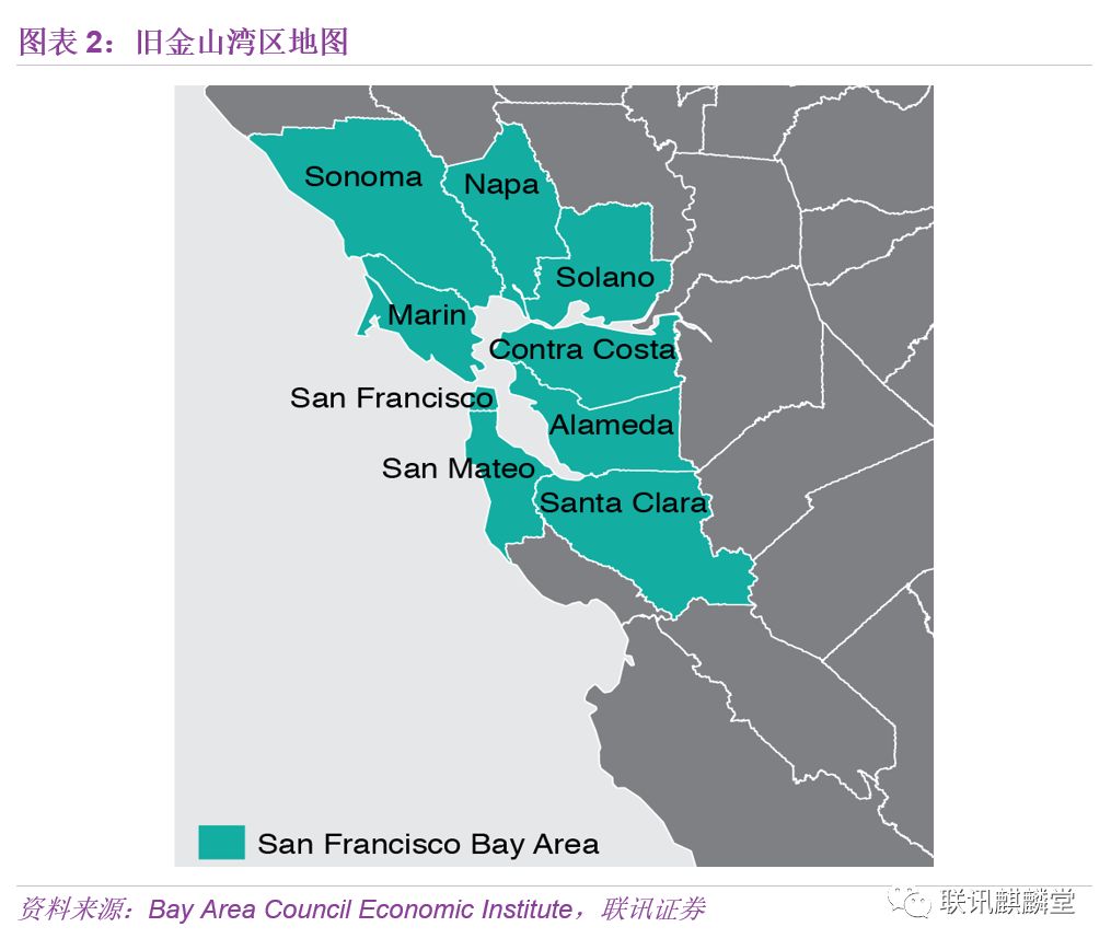从行政区划看,旧金山湾区包括西侧的旧金山,南侧的圣马特奥县