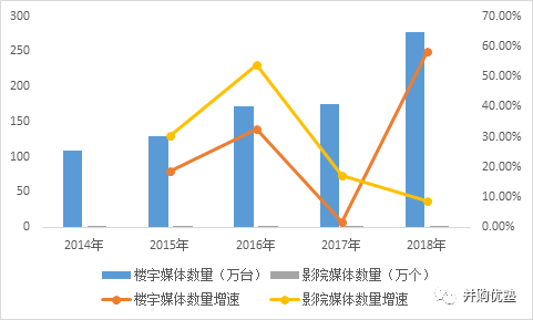 核心营收占gdp比例_去年A股公司营收占GDP总额52 顺周期板块逆袭(2)