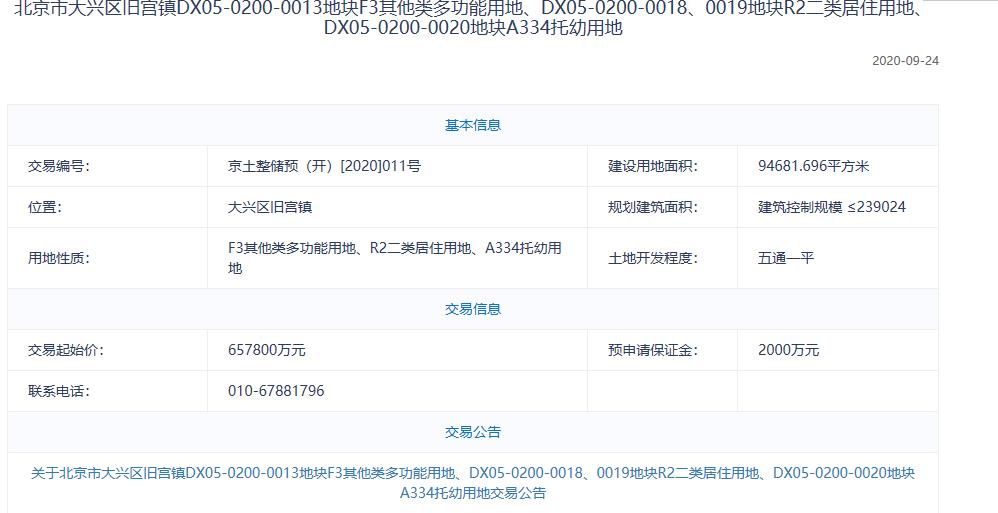 北京151.39亿元挂牌3宗预申请地块-中国网地产