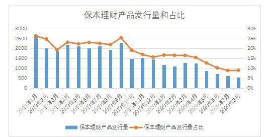 经济体中财富总量的降低将会导致_财富图片(3)