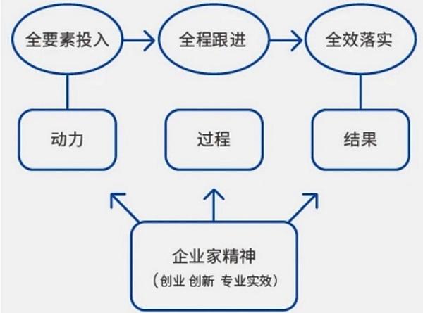 万达“包县”帮扶丹寨项目入选世界旅游联盟旅游减贫案例