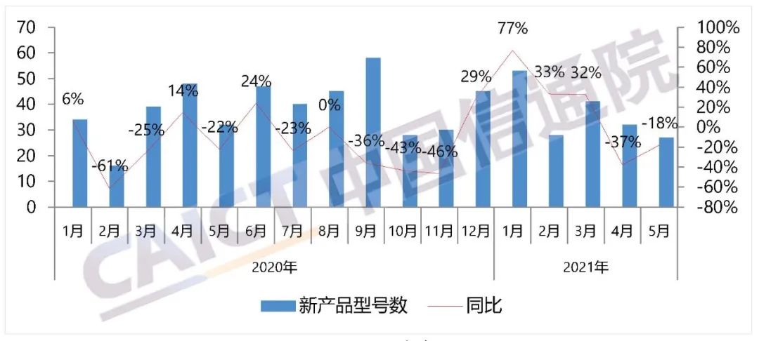 2021年1-2月城市gdp_海南海口与贵州贵阳的2021年一季度GDP谁更高