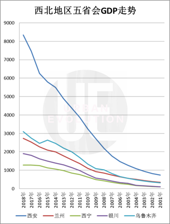 兰州2020gdp3000亿_兰州2020供暖时间