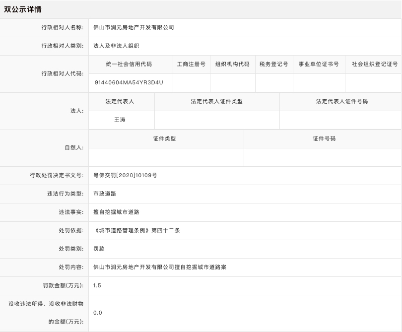 佛山润元房地产公司擅自挖掘城市道路被罚 其系海伦堡地产集团全资子公司