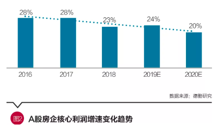 景德镇人口是流出还是流入_中国流入流出人口(2)