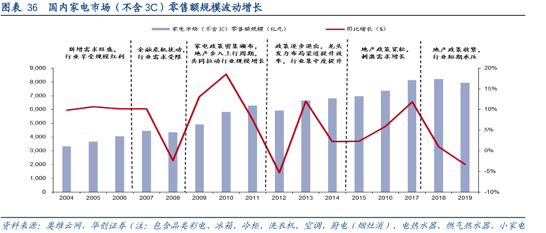 控制人口增长的英文_控制人口增长(3)