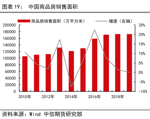 控制人口增长英语_A.1 2 B.1 4 C.1 8 D.1 16 9.甲乙两只狗受到灯光刺激后.虽然都没有(3)