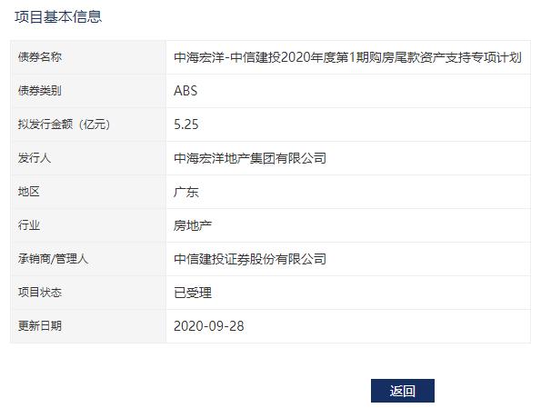 中海宏洋地产5.25亿元资产支持ABS已获深交所受理-中国网地产