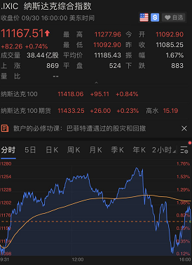 每分钟gdp(2)