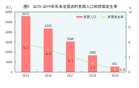 全球gdp数字化_MarTech和数字化的第一个十年 市场部终有强力新 外援(2)