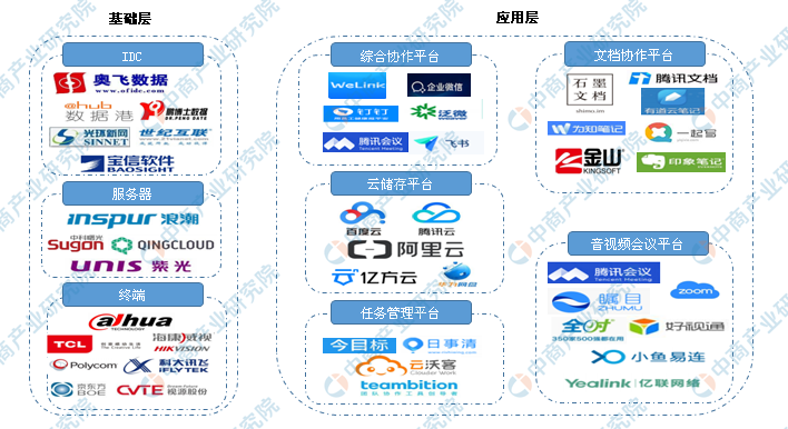 2020上半年中国占全_2020上半年中国智能手机出货近2.5亿台:国产占91%,5G机型占25....