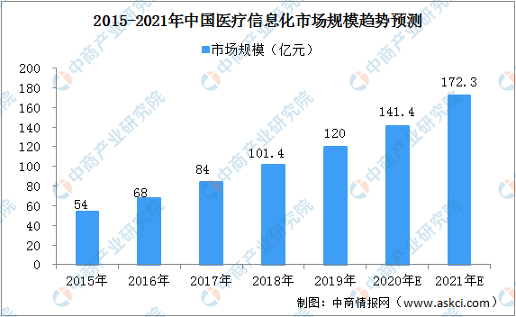 人口分析方法与应用_应用图标(2)