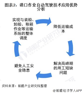 天津有多少人口2021年_专栏文章(3)