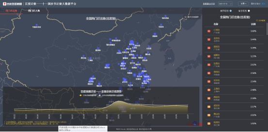 河北疫情迁徙人口_河北疫情(3)