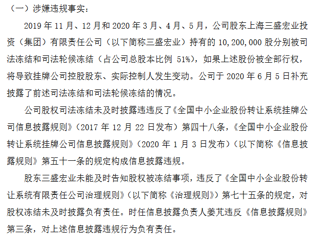 钰景园林未及时披露控股股东10万股被轮候冻结收警示函 东方财富网