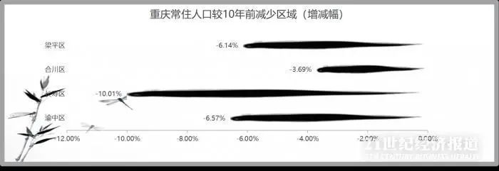 逆袭人口_「莞家·对话篇」最强“逆袭”!解码人口大镇虎门的城市管理密匙