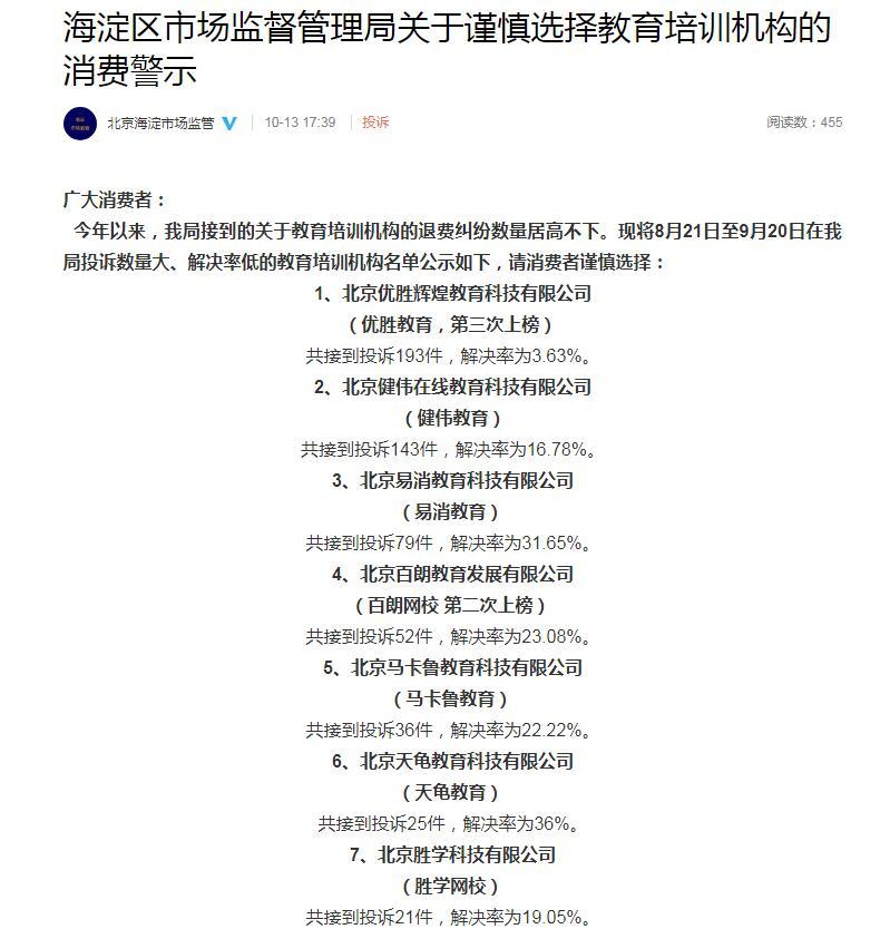北京发布教育培训机构消费警示 优胜教育第三次上榜