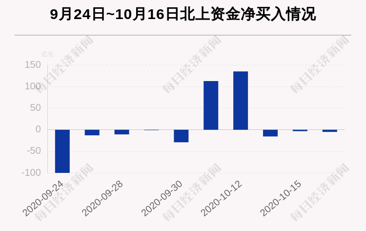 福建宁德市16月gdp_2016年1 5月宁德市各县市区GDP运行情况,屏南人表示很不服气(3)