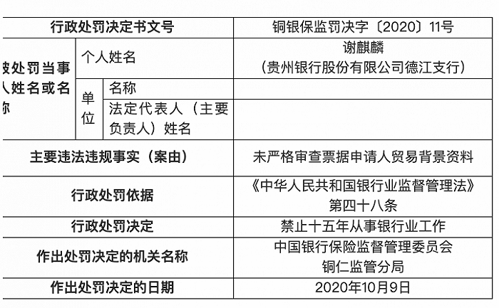 人口普查年龄作为档案_人口普查(3)