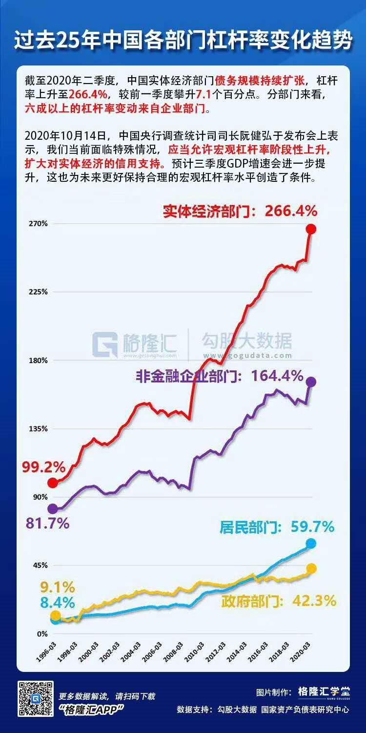 GDP上去了_2015一季度销冠京基滨河时代 致敬时代最可爱的人