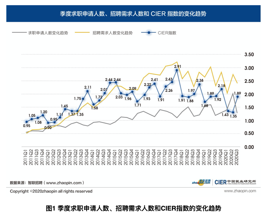 2020年郓城人口怎么那么多_怎么画动漫人物(3)