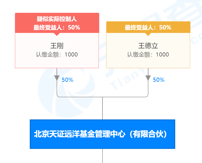 妖股豫金剛石神秘接盤方或曝光背後是華福證券和國脈科技