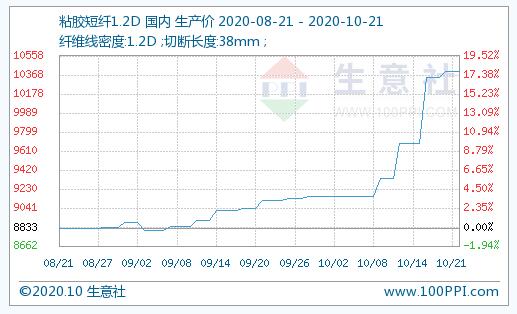 QQ截图20201023151602.jpg