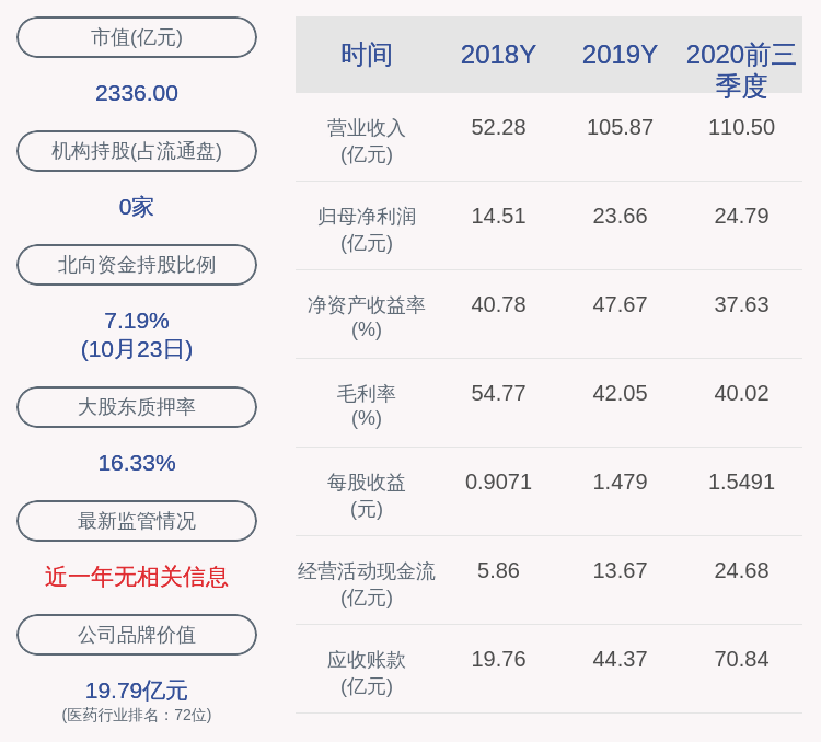 智飞生物吴冠江简介图片