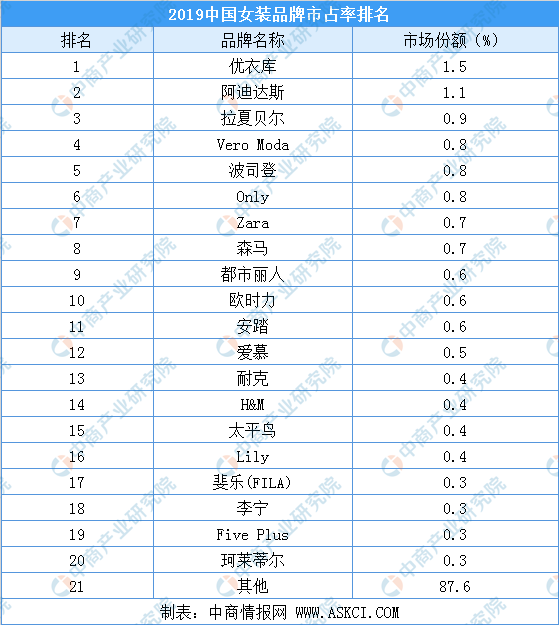 中国女性占我国gdp_表情 占中国GDP三分之一的数字经济是什么 表情(3)